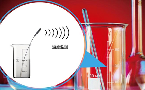 射頻技術(shù)無線測溫你了解多少呢？
